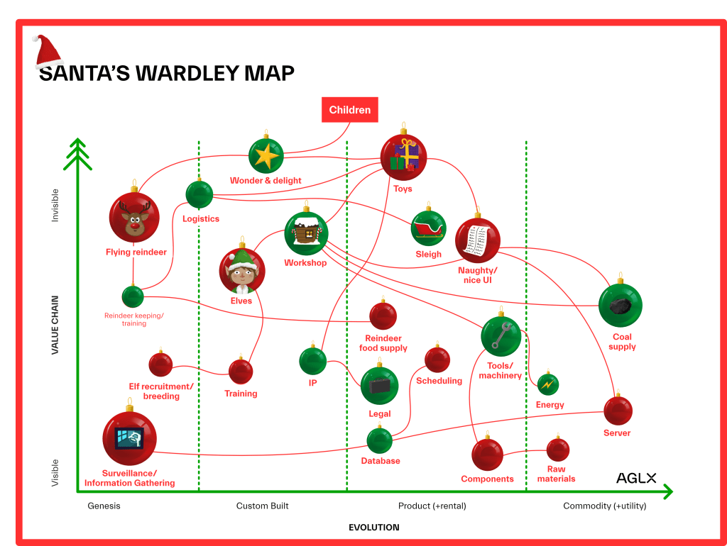 Santas-Wardley-Map-v1